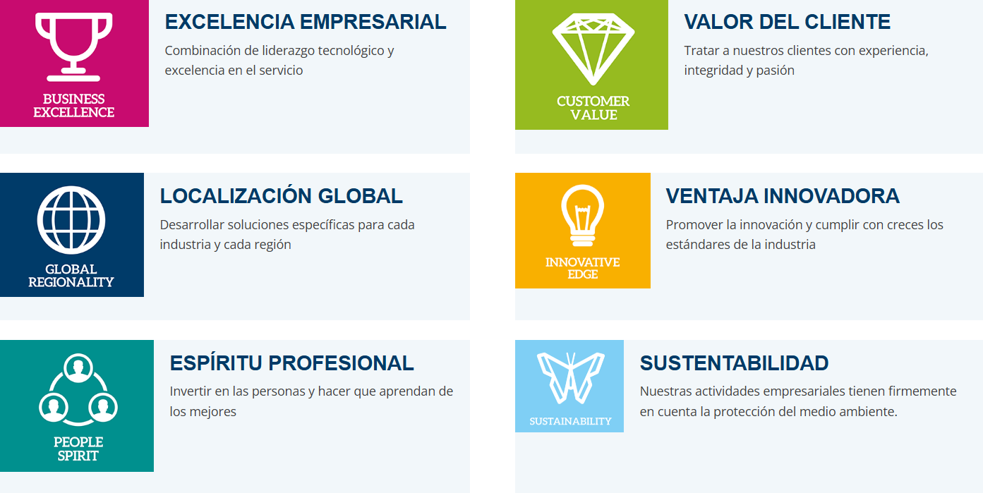 Valores